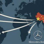 China’s Quiet Drive: How Chinese Influence is Steering the Global Automotive Industry